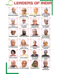 Famous Leaders of India